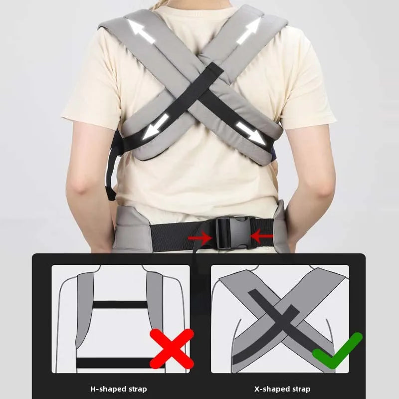 Porte-bébé en mesh doux et léger