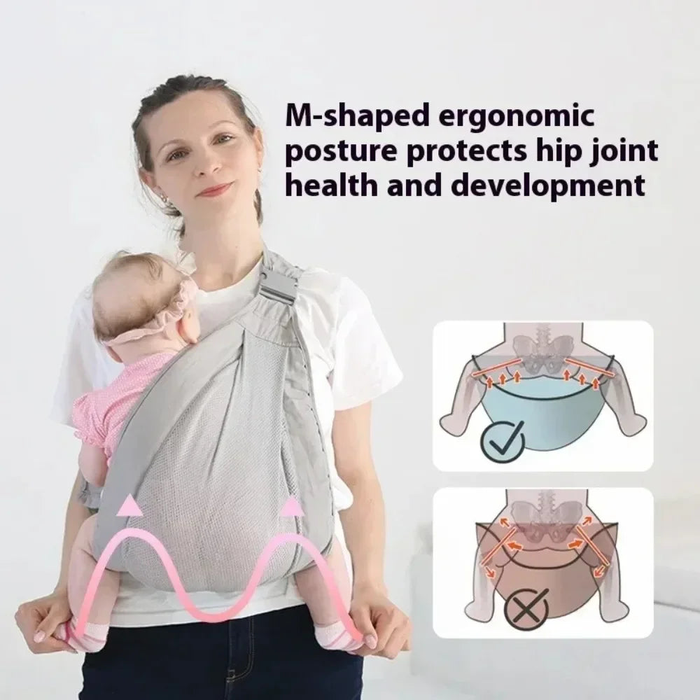 Porte-bébé Position