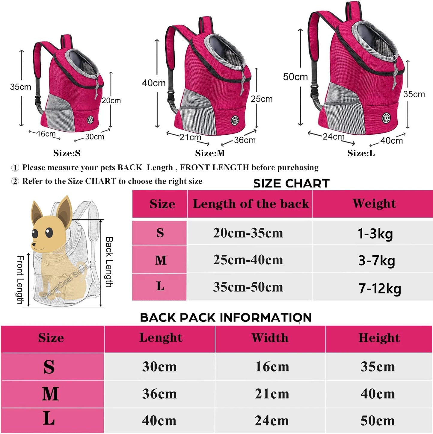 porte-bébé chien