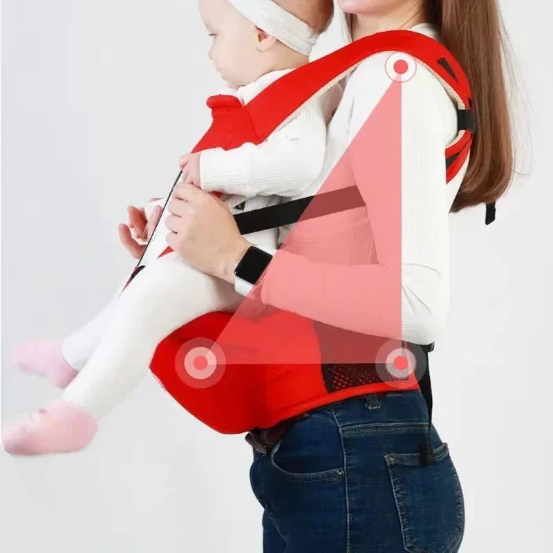 Sac à dos Porte bébé