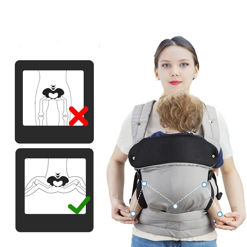 porte-bébé physio naissance