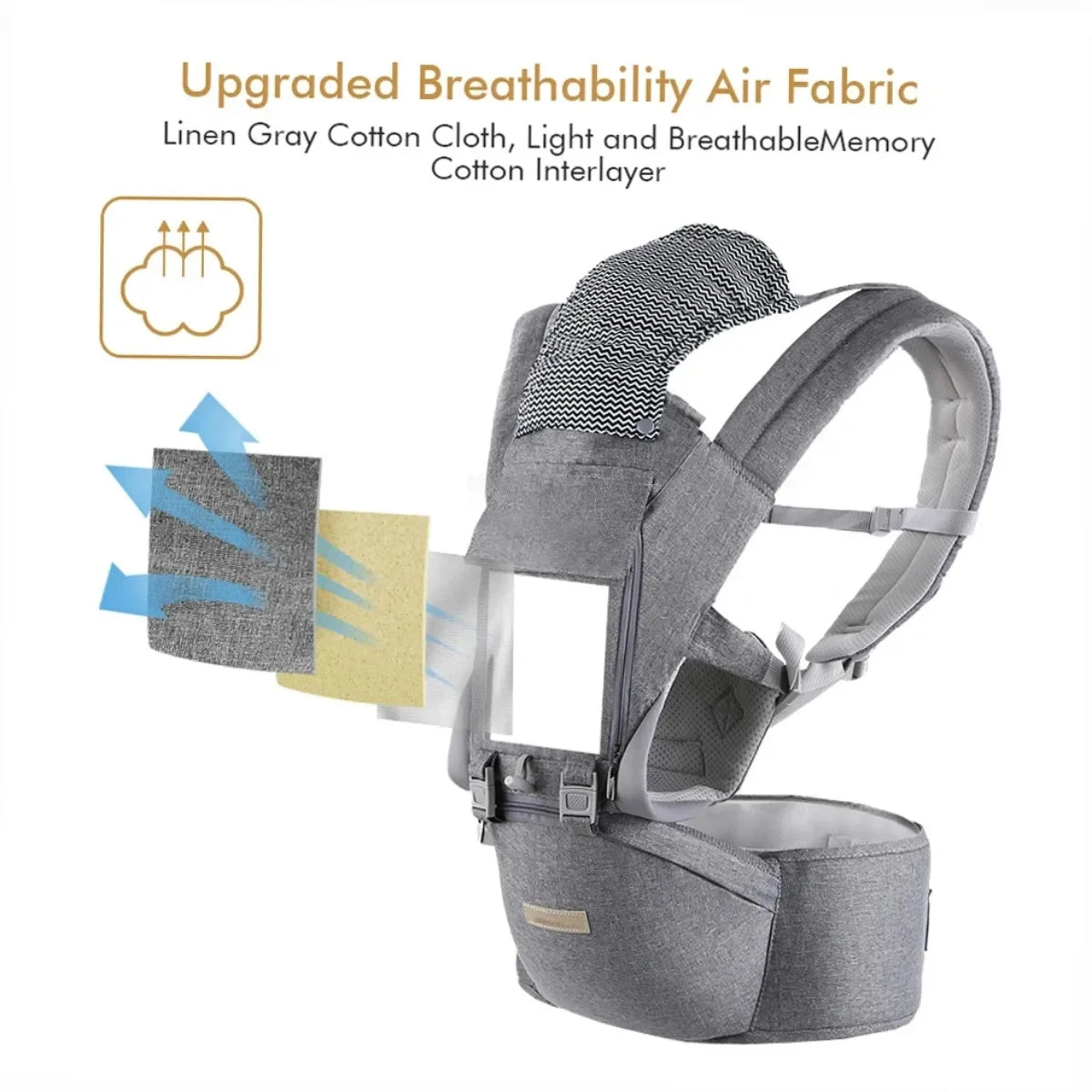 porte-bébé Sling