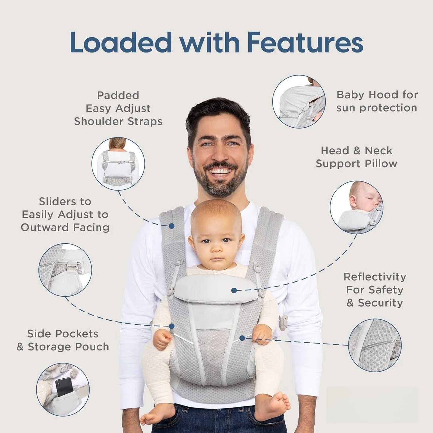 Porte-bébé face au monde 3 mois