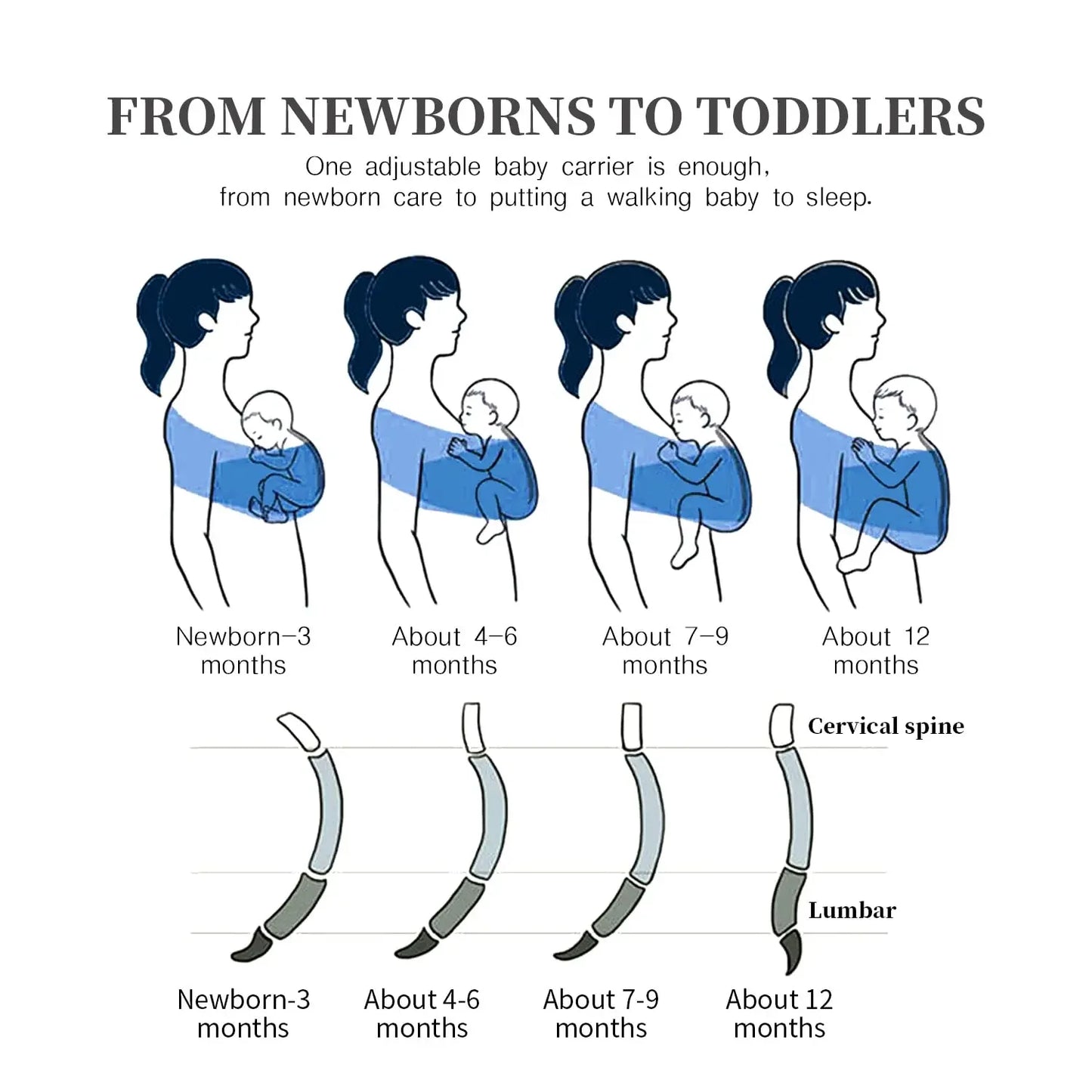porte-bébé en écharpe
