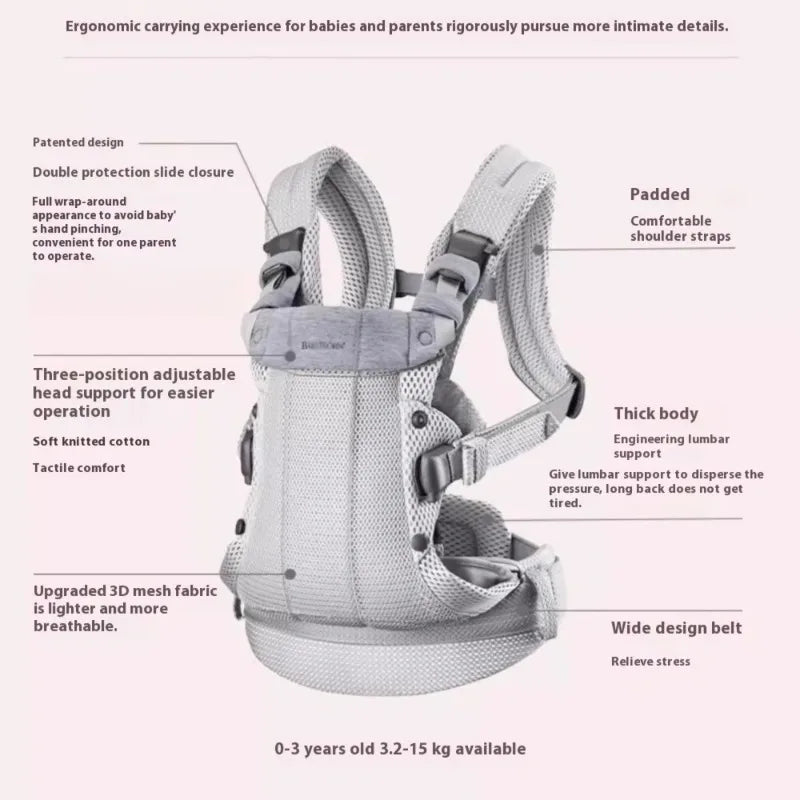porte-bébé comparatif