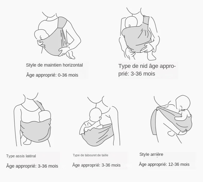 Porte-bébé sécurité renforcée