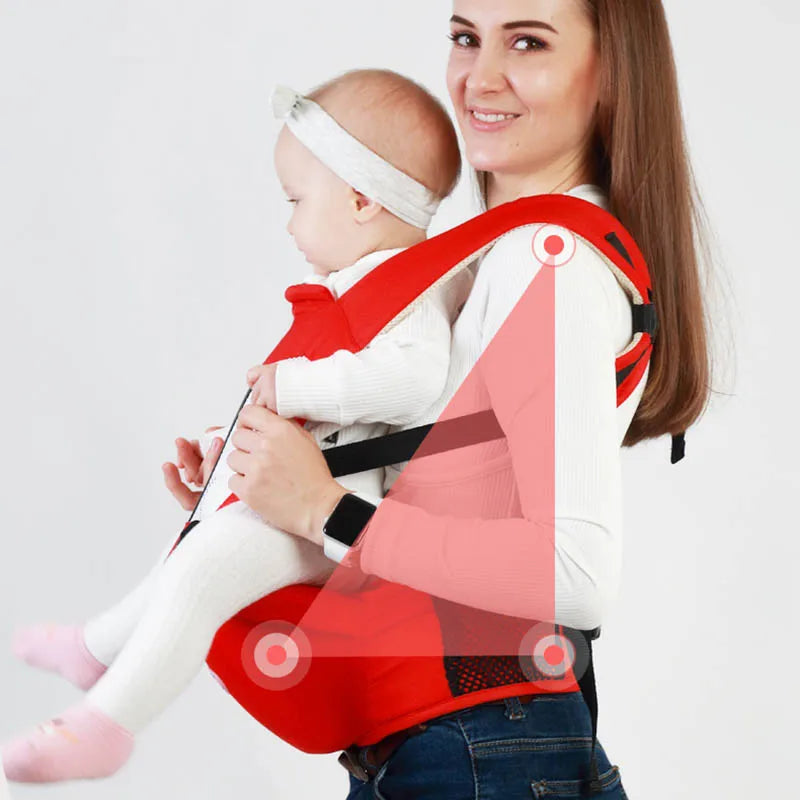 Porte-bébé 2 ans