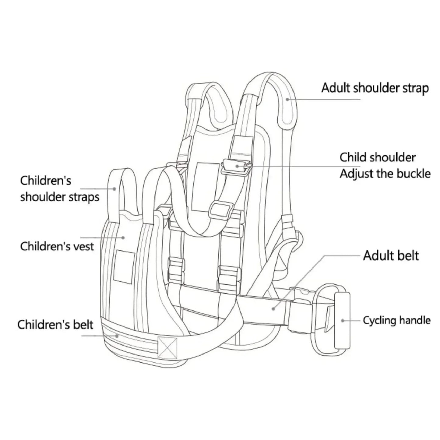 Porte-bébé Moto