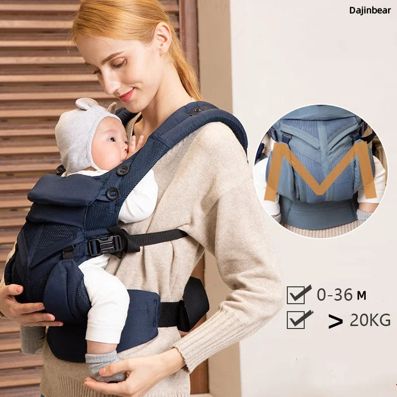 porte-bébé confort