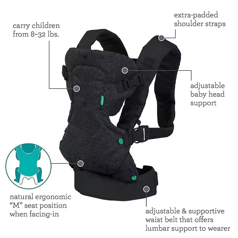 Porte-bébé design