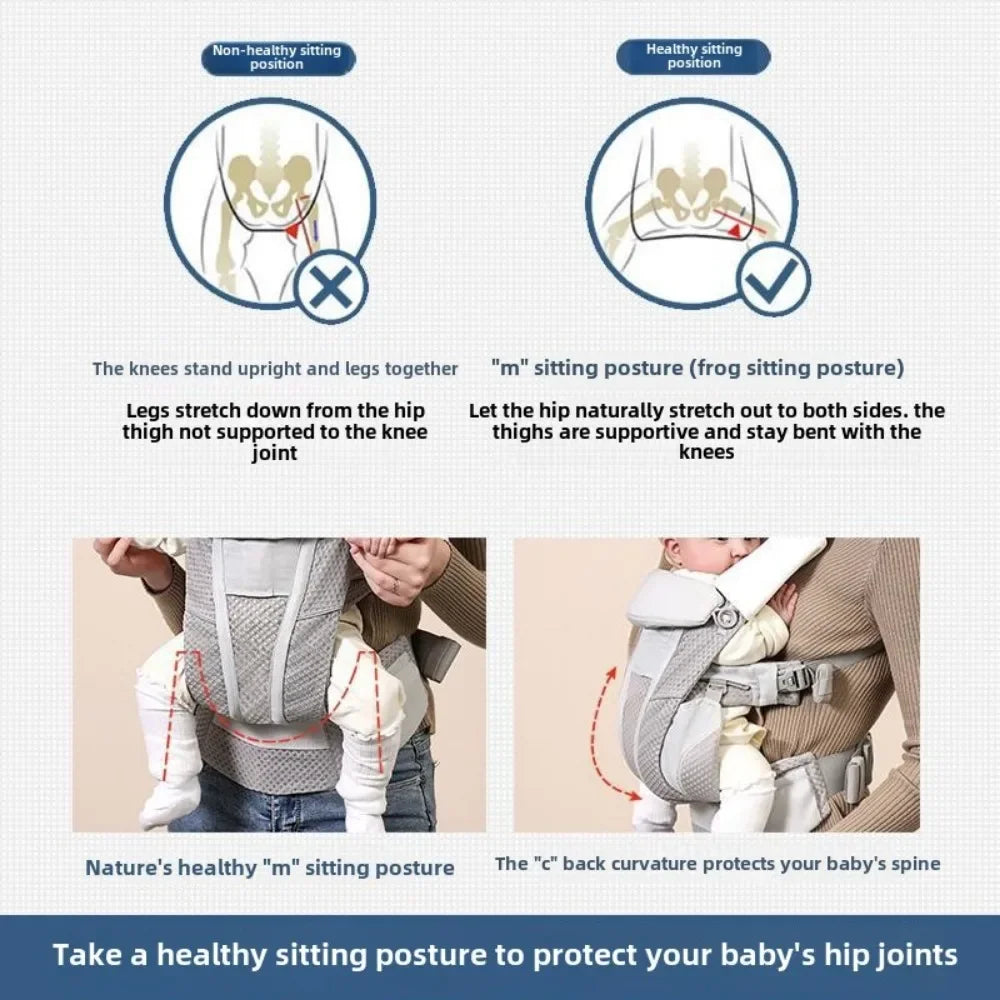 Porte-bébé Ergonomic avec poche