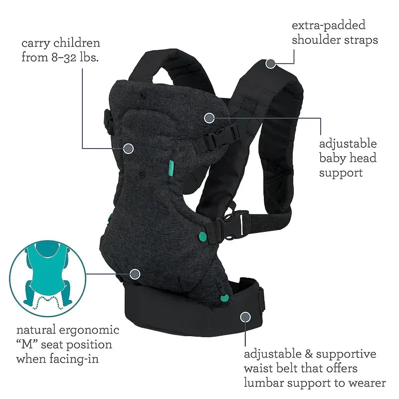 Porte-bébé ceinture