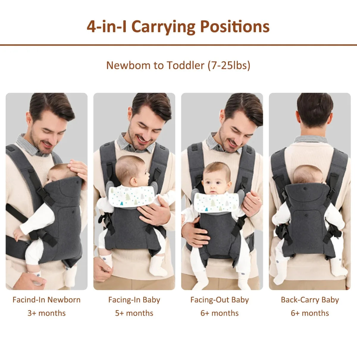 Porte-bébé rigide