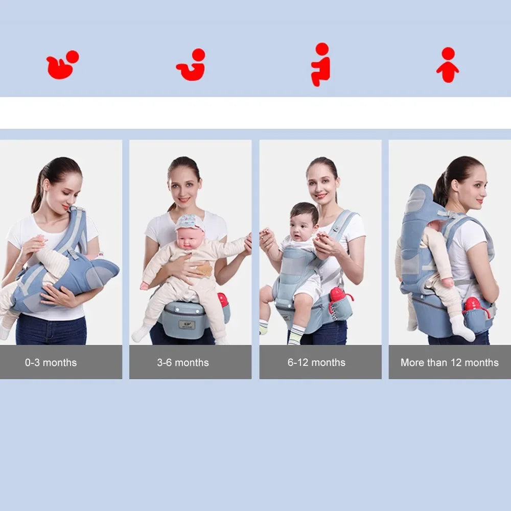 Porte-bébé 0 à 4 ans