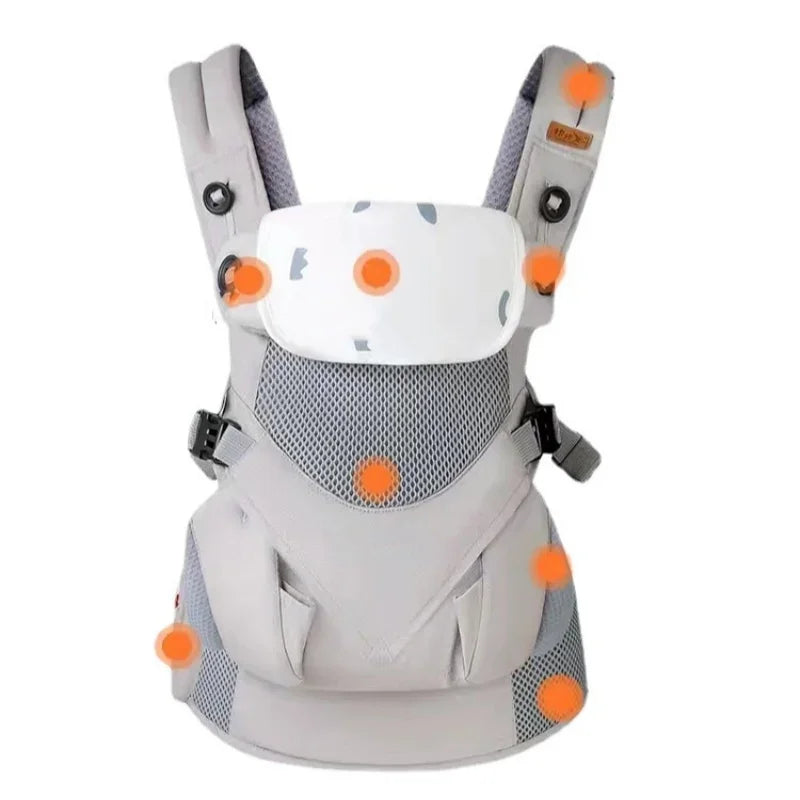 porte-bébé 360