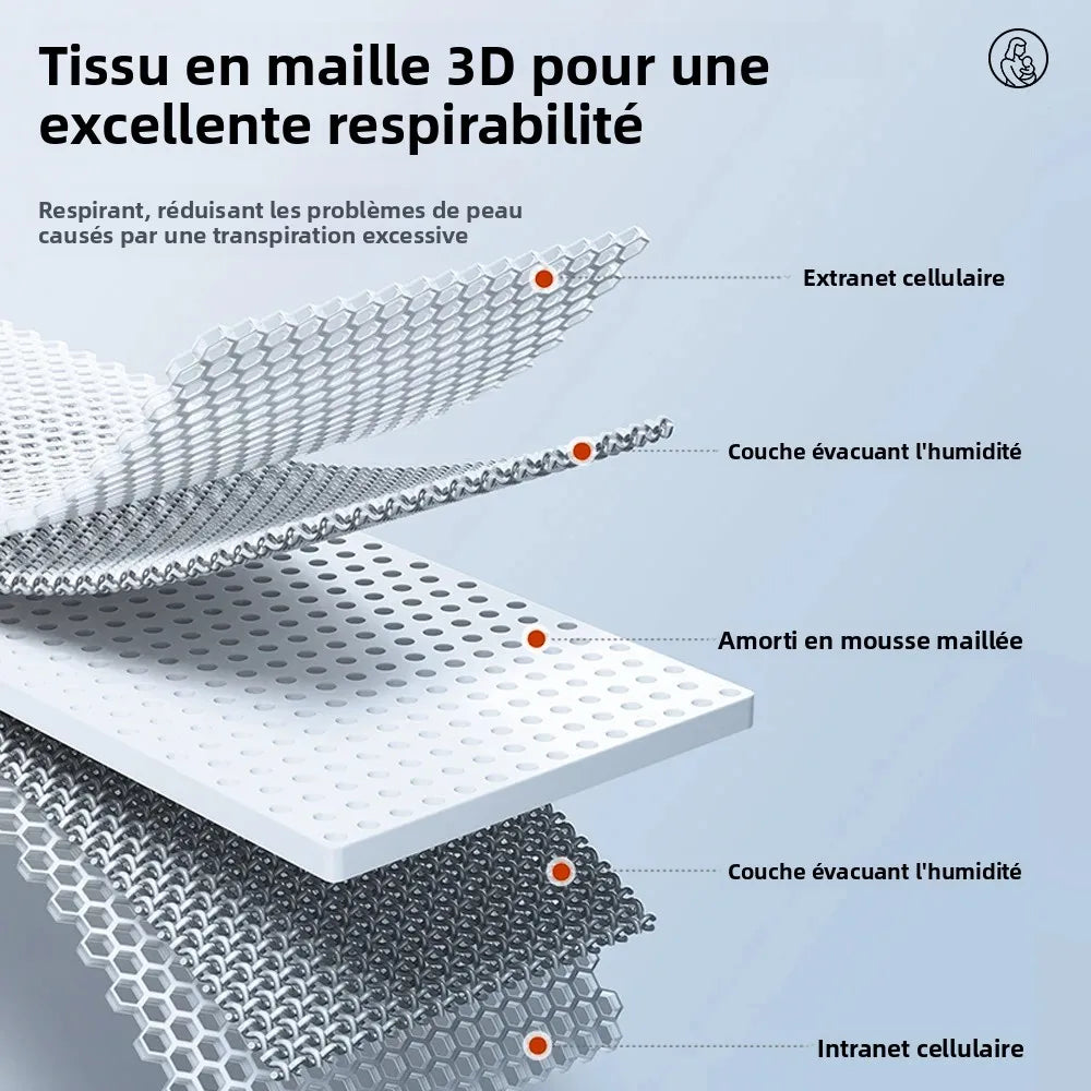 Porte-bébé 4 ans