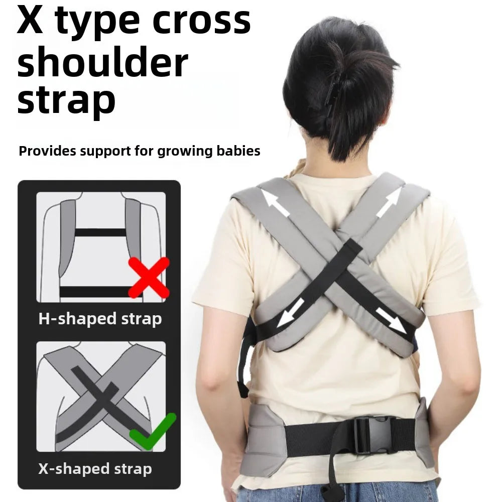 porte-bébé ergonomique