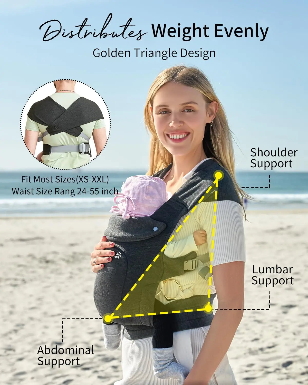 porte bébé meilleur
