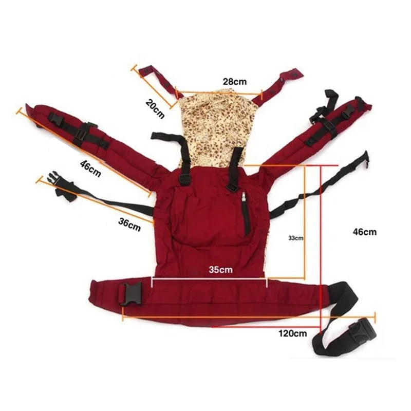 Porte-bébé 20 kg